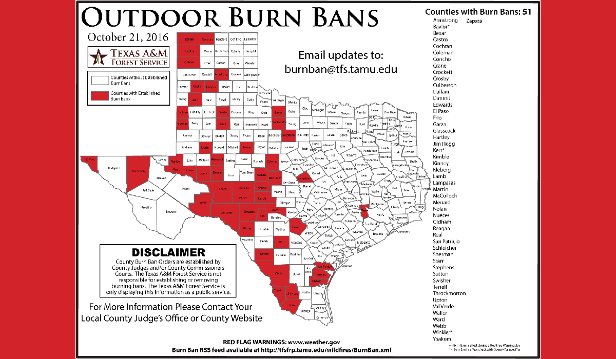 Moore County under burn ban